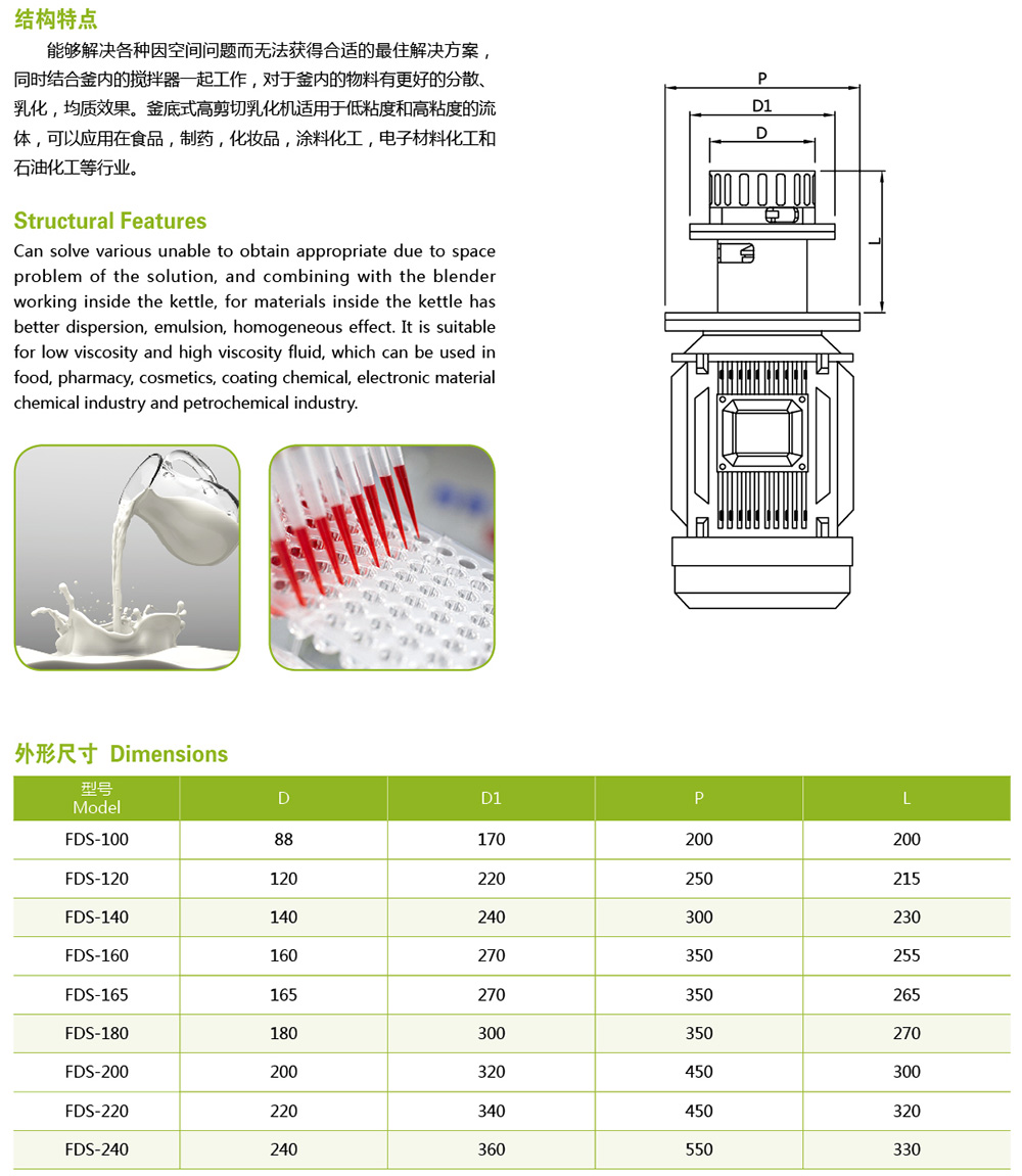 FDS 釜底式高剪切乳化机5.jpg