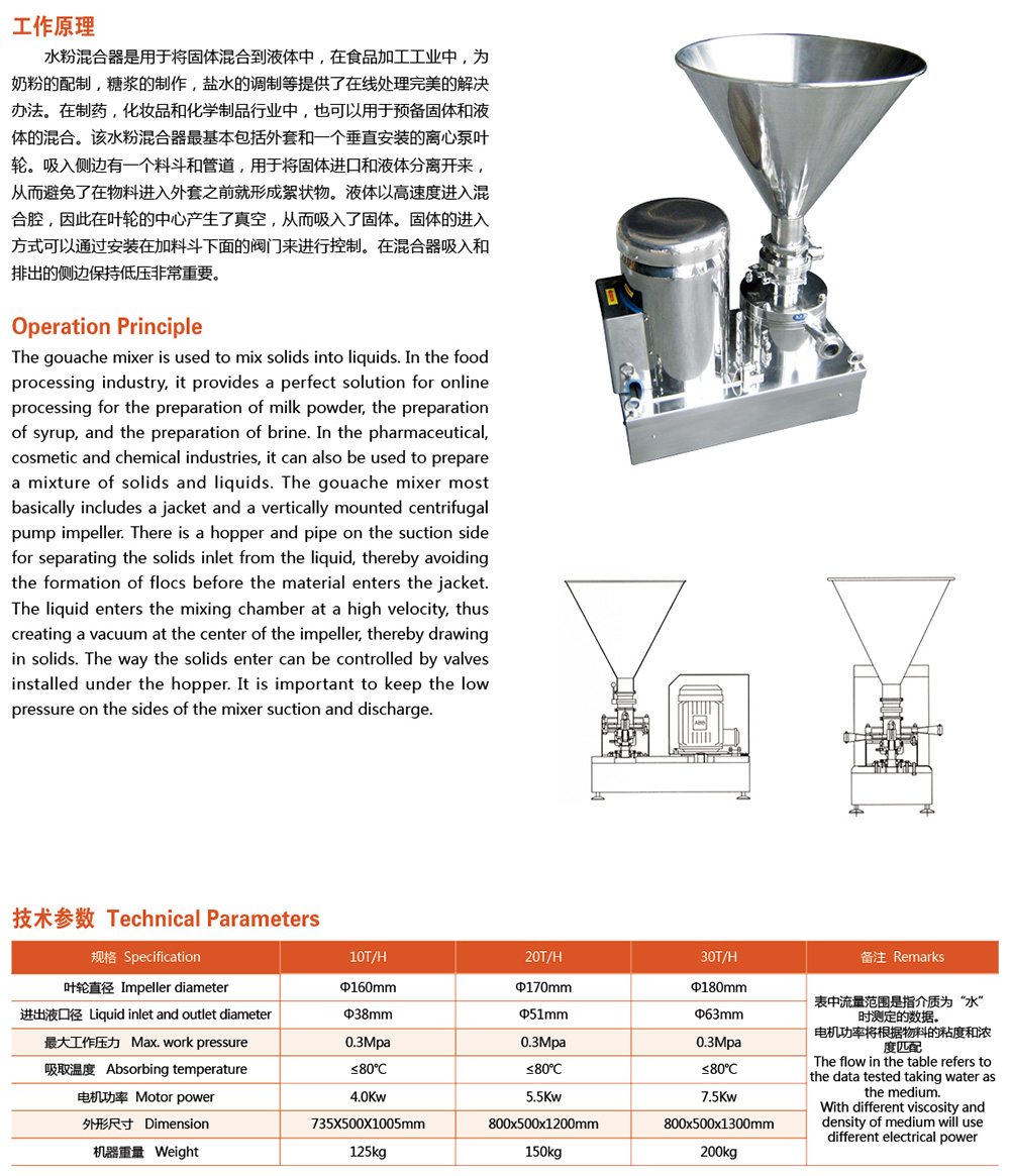 SFH 水粉混合机2.jpg