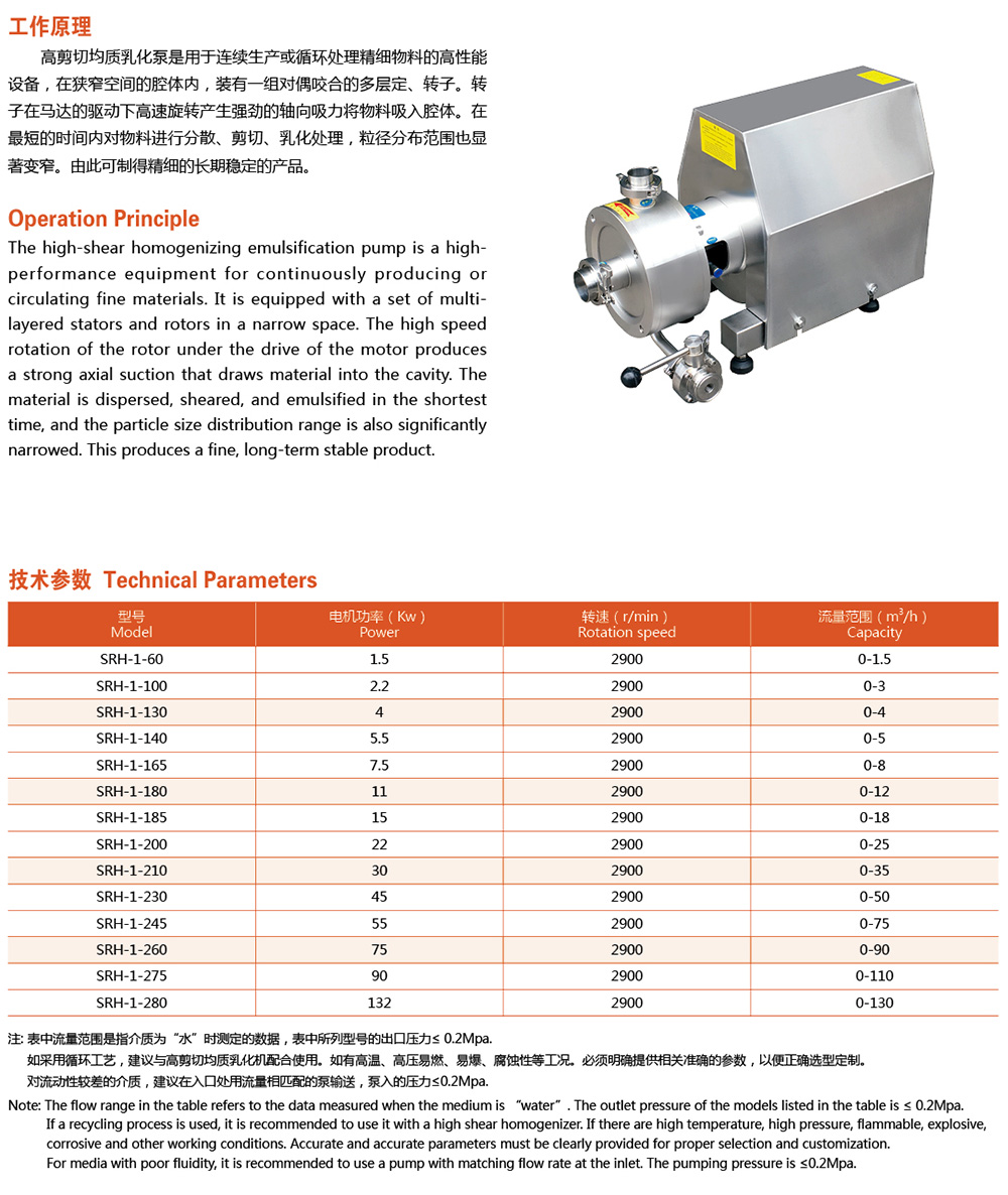 SRH-1 高剪切均质乳化泵2.jpg