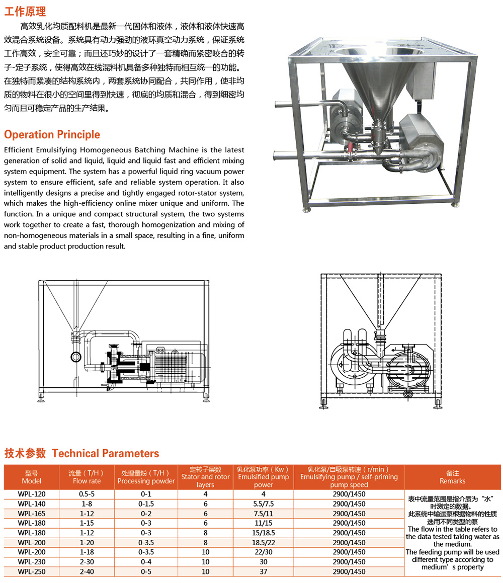 WPL 高效乳化均质配料机2.jpg