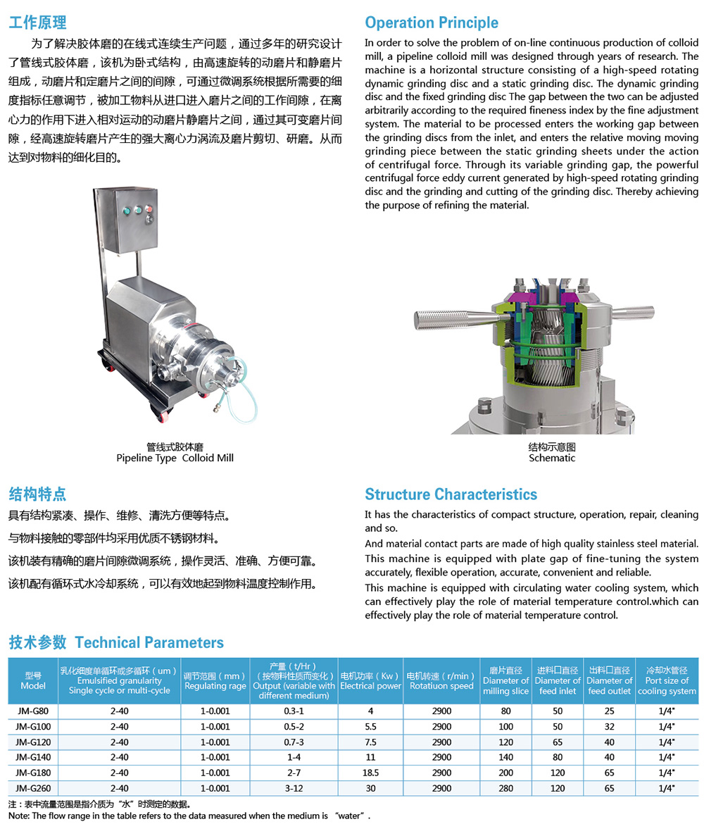 管线式胶体磨2.jpg