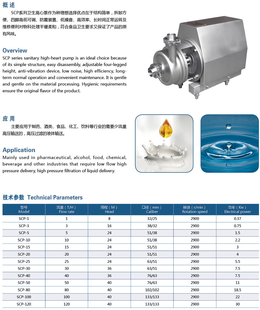 SCP卫生离心泵2.jpg