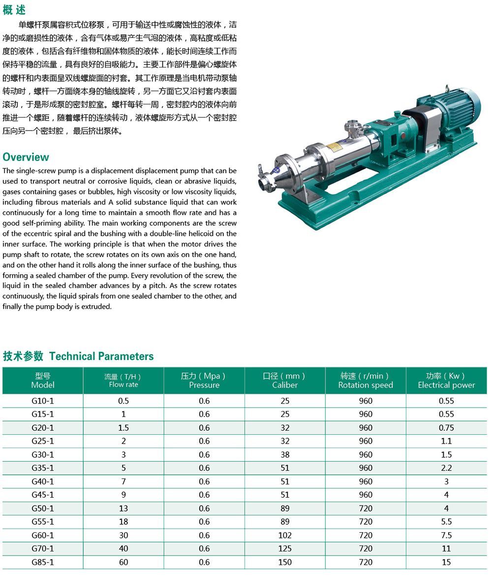 单螺杆泵2.jpg