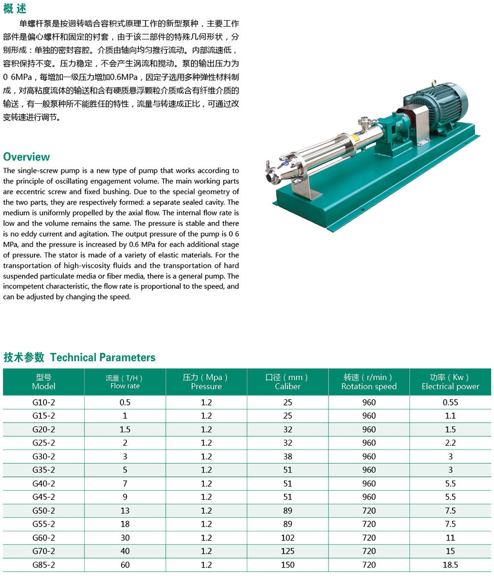 单螺杆泵4.jpg