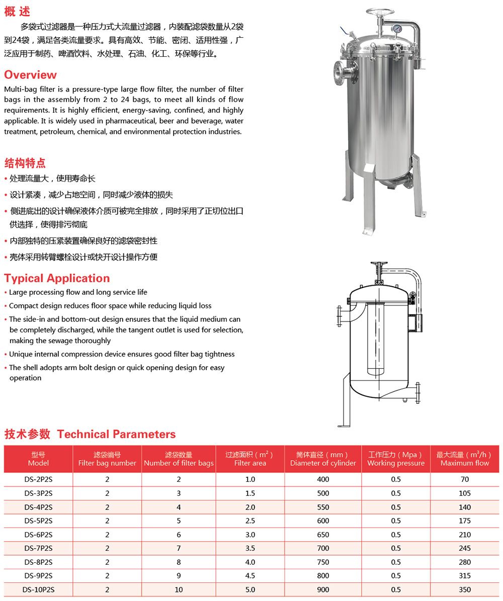 多袋式过滤器2.jpg